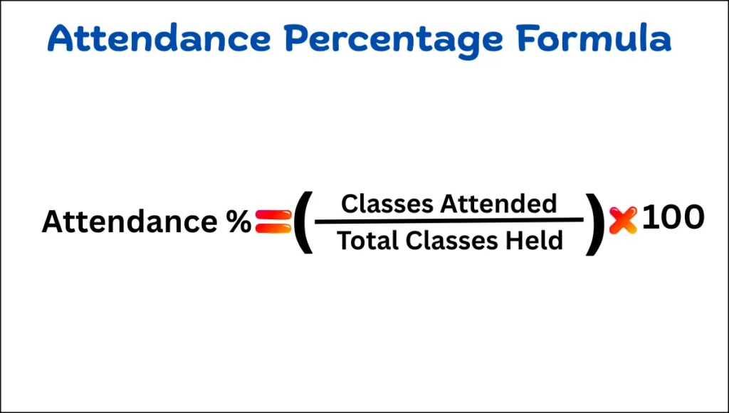 Attendance Percentage Formula
