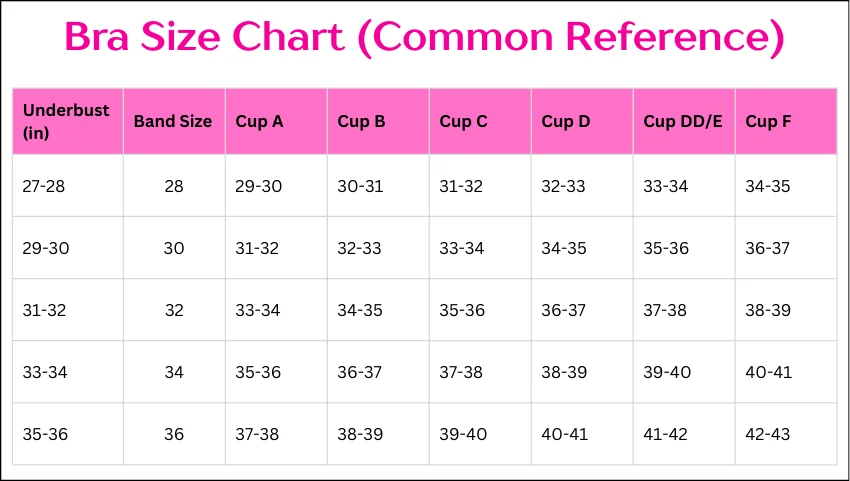 Bra Size Chart (Common Reference)
