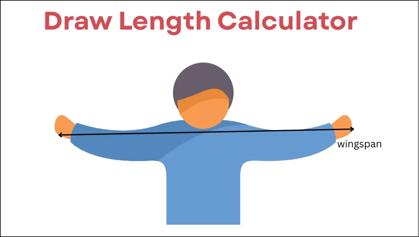 Draw Length Calculator