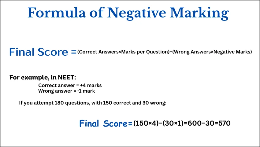 Formula of Negative Marking