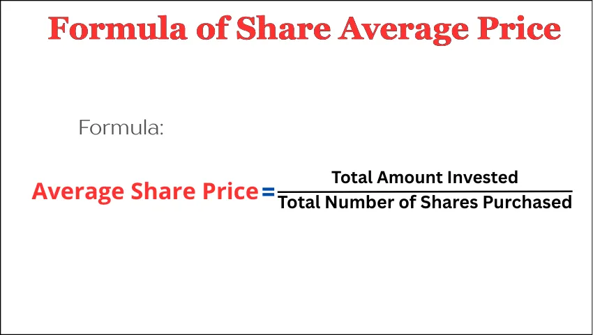 Formula of Share Average Price