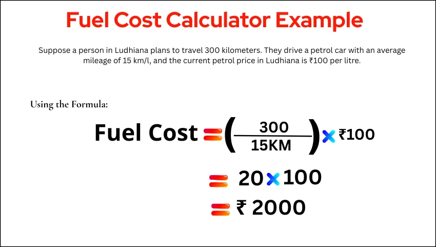Fuel Cost Calculator Example