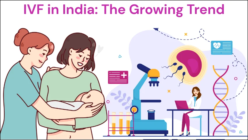 IVF in India The Growing Trend