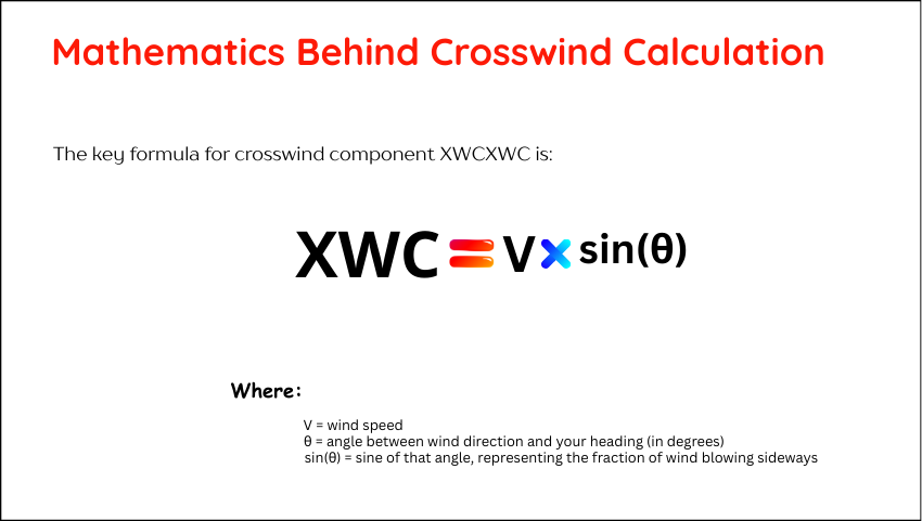Mathematics Behind Crosswind Calculation
