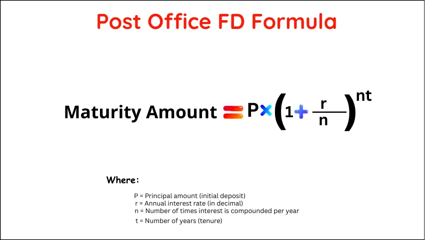 Post Office FD Formula