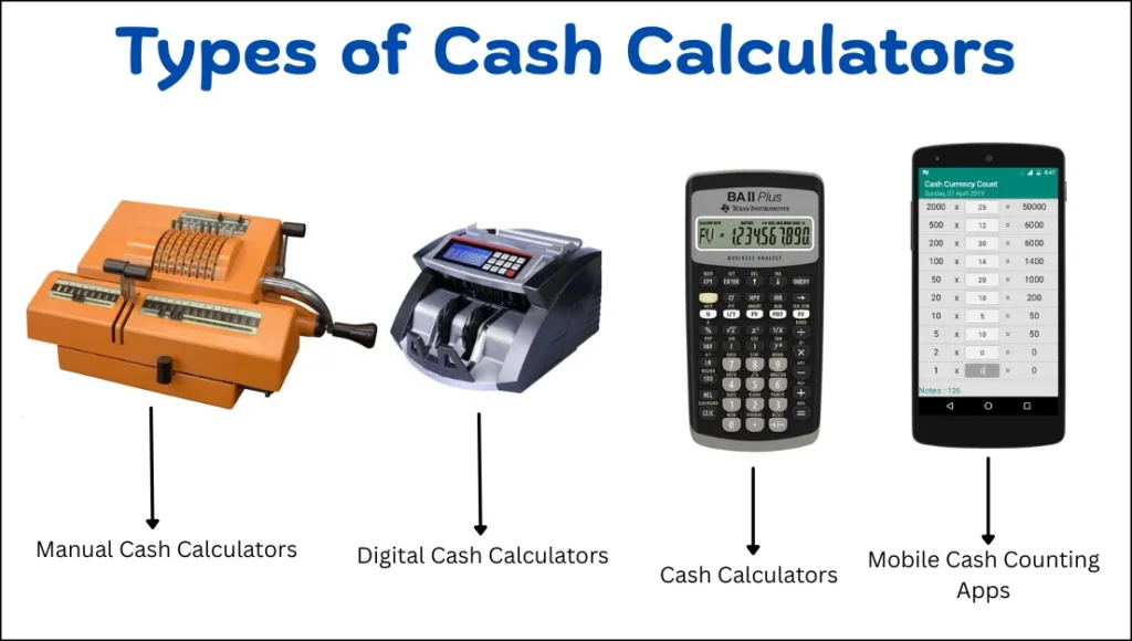 Types of Cash Calculators